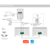 Plan de connexion visiophone 2 fils connecté Tuya