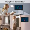 Appel interphone entre deux moniteurs intérieurs d’un système de visiophone collectif.