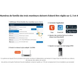 Configuration du visiophone collectif connecté à 4 familles