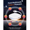 Passerelle domotique multi-mode Moes et Tuya Bluetooth Mesh et Zigbee 3.0