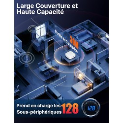 Passerelle domotique multi-mode Moes et Tuya Bluetooth Mesh et Zigbee 3.0